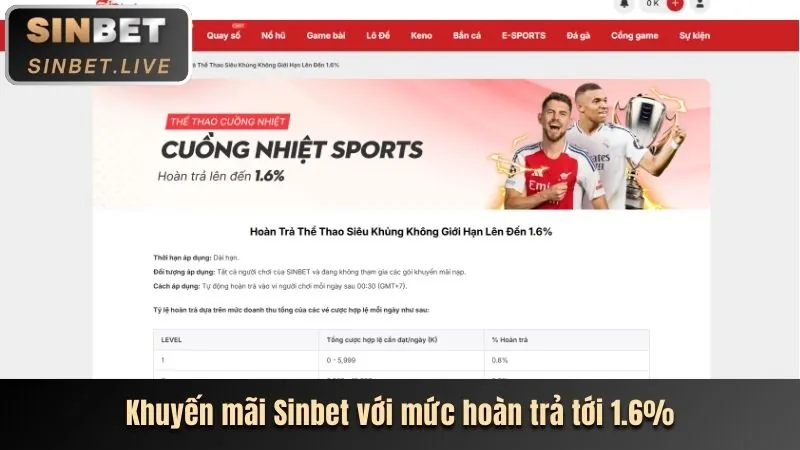Chọn phương thức chuyển khoản ngân hàng